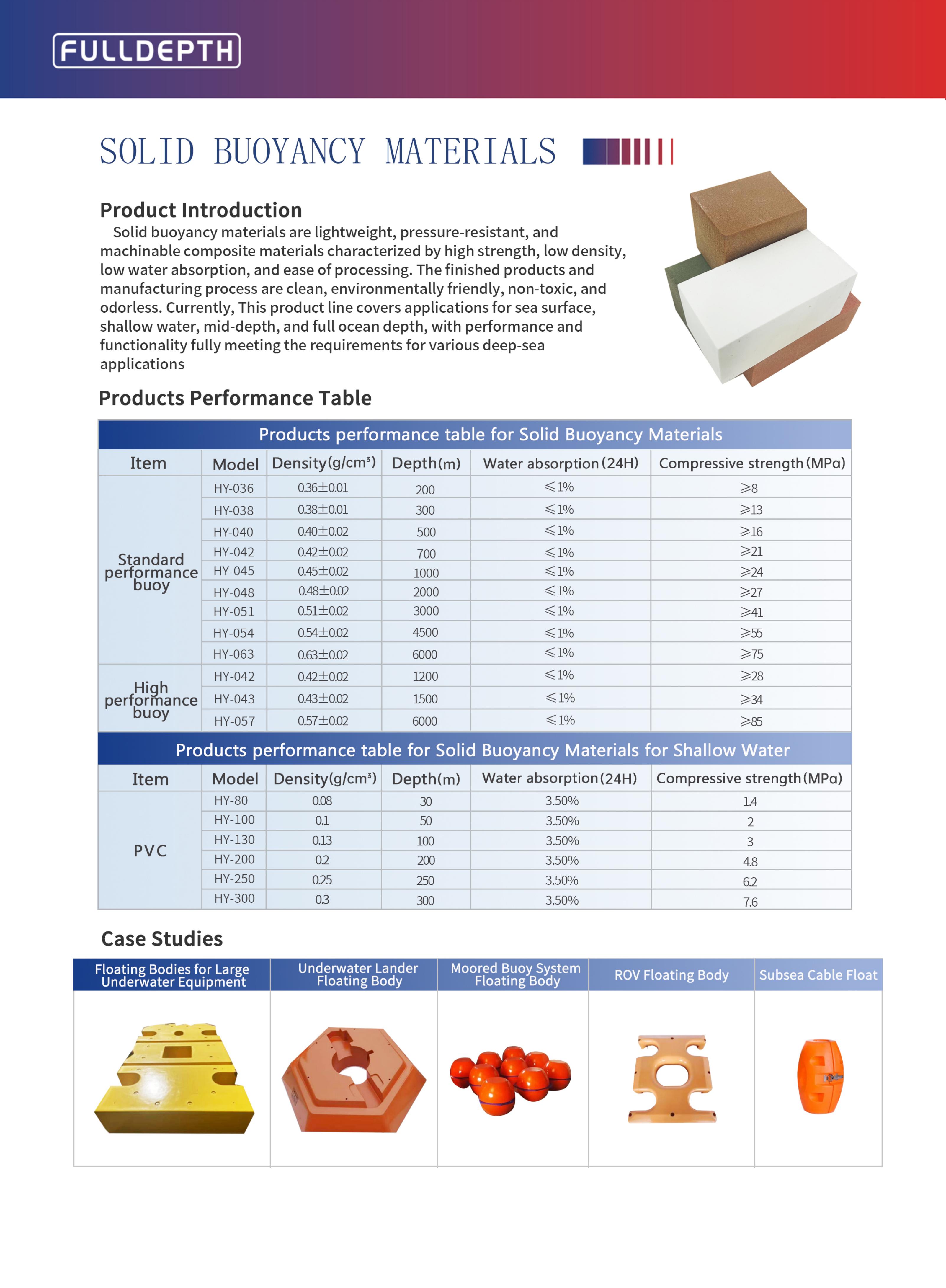 Subsea Buoyancy Foam.jpg