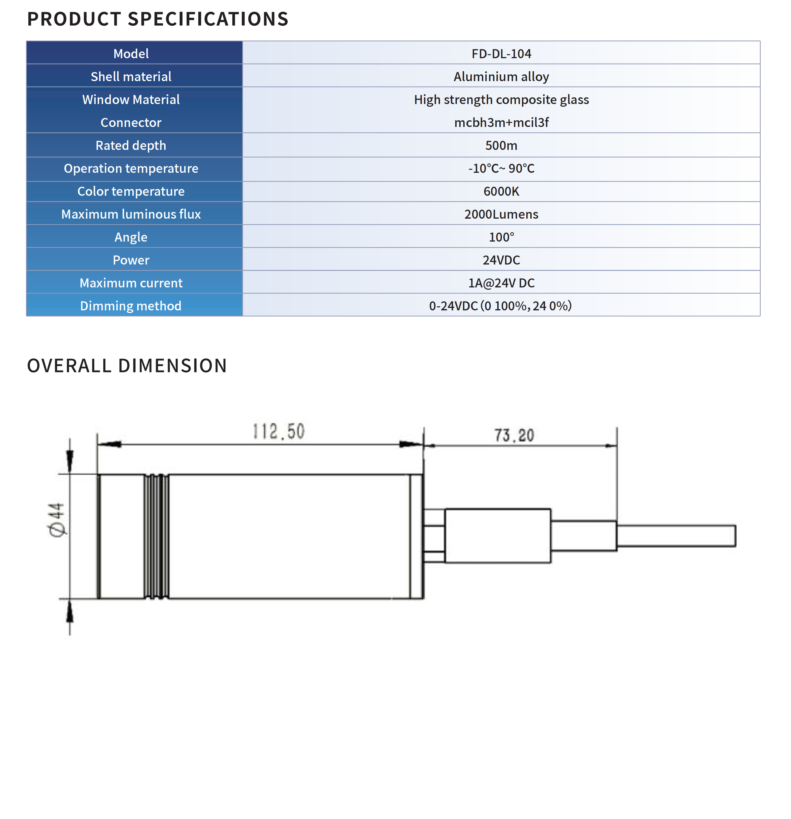 2000 Lumen Diver&rsquo;s Light详情页.png