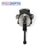 FD-F750M miniature forward looking sonar