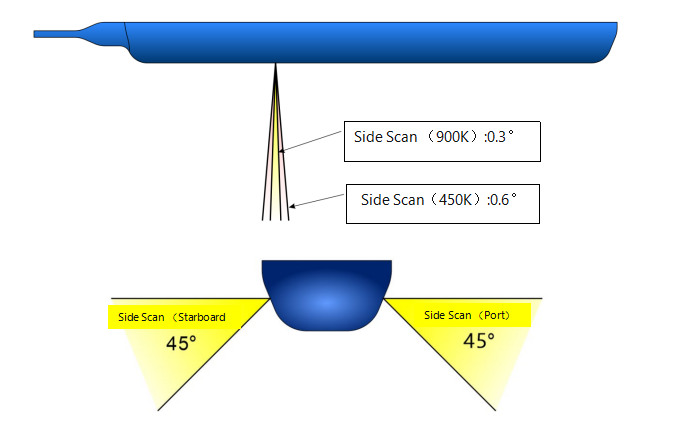 FD-SS900图1.png